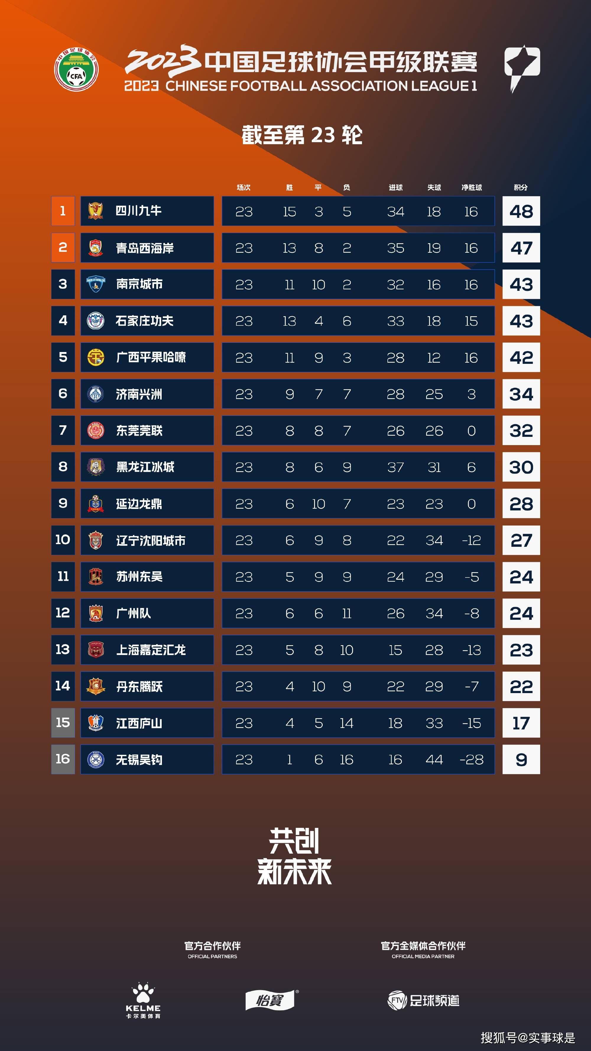 ;勇敢主题开启今夏;成长之旅;勇往直前海报强势发布 迎战绝境四人组蓄势待发;用生命守护生命看哭观众;优创短片计划活动组委会;幽灵的故事极富鬼魅色彩，他最初是在一家IT公司做程序猿和工程师的工作，随后他与一位女同事产生浪漫情缘，但这位恋人突然离世，于是他将她的意识存储进了自己的个人网络信息库，通过一系列流转处理器传入他体内